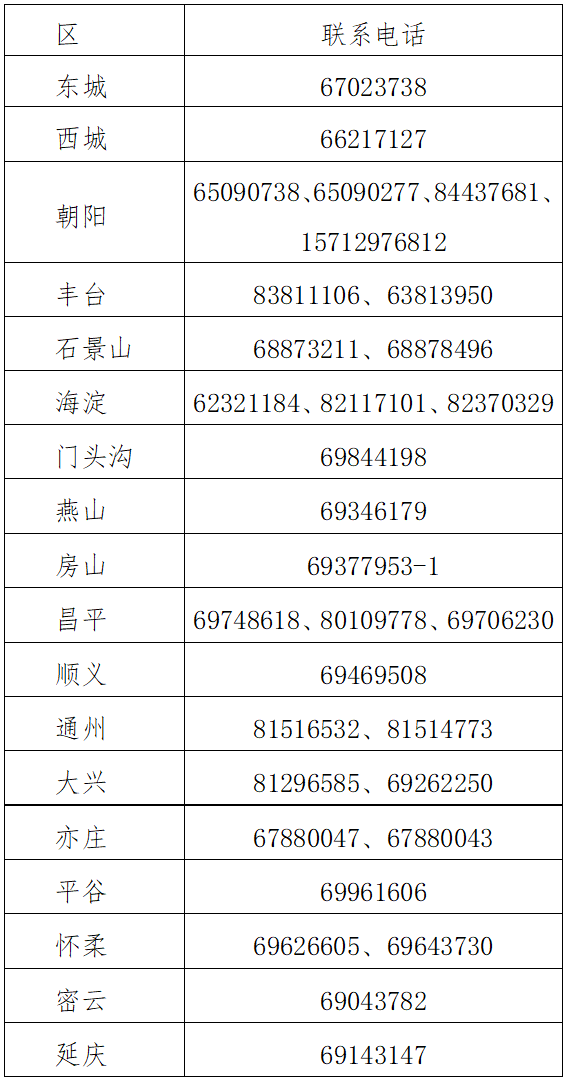 北京2024年初级会计考试报名咨询电话