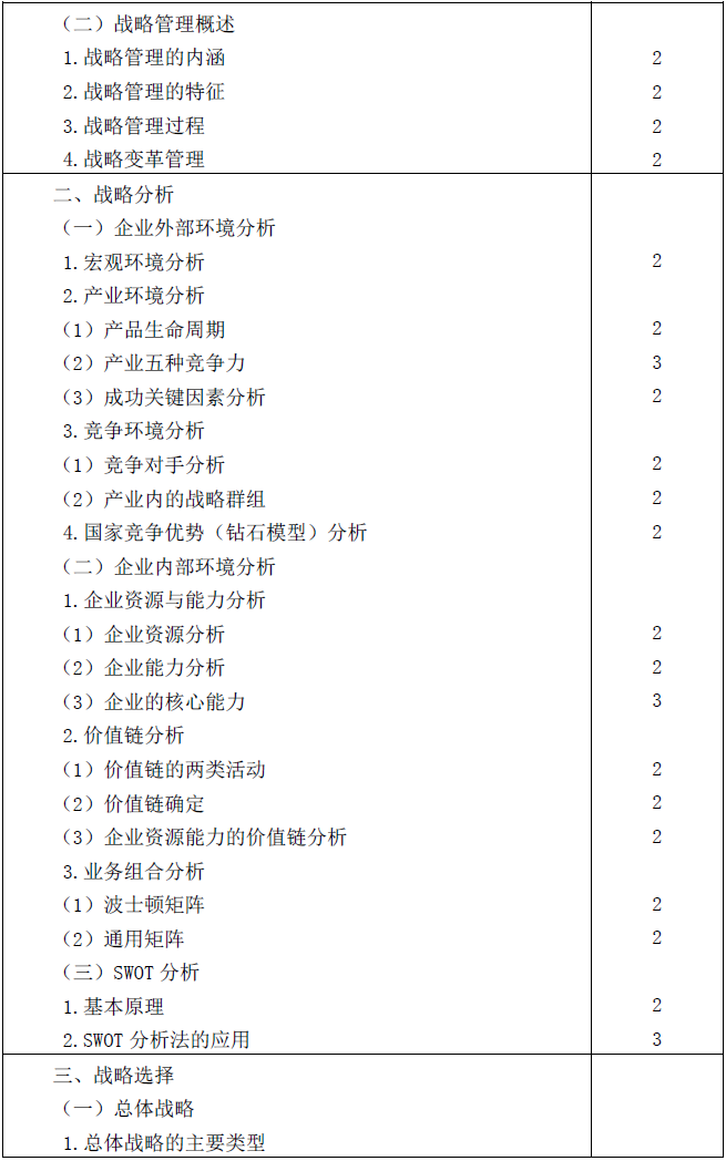 2020年注册会计师专业阶段考试大纲《公司战略与风险管理》