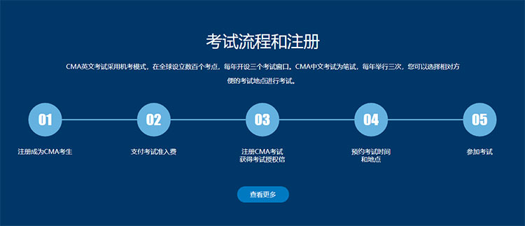 cma考试注册流程
