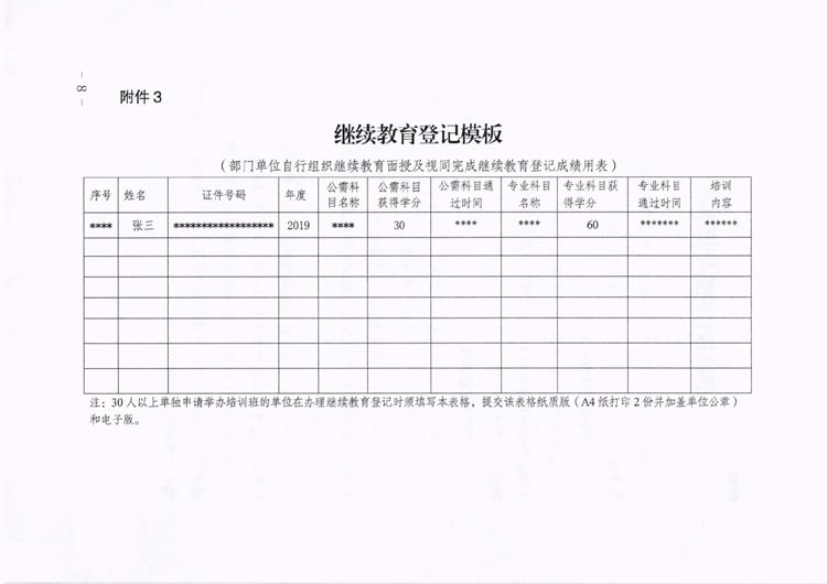 泰安2021年会计人员继续教育工作通知