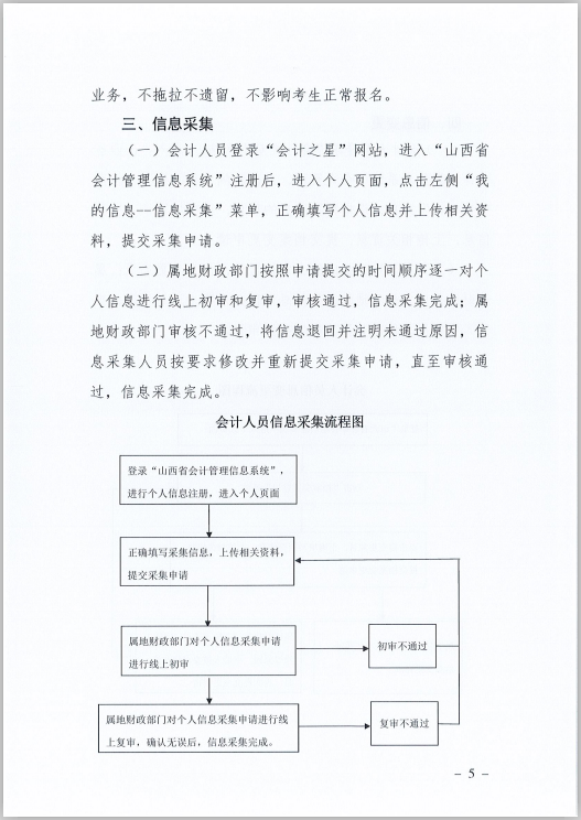 山西省会计人员信息采集、变更、调转操作规程的通知