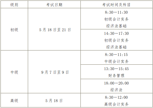 海南2024年初级会计职称考试报名时间和考试安排的通知