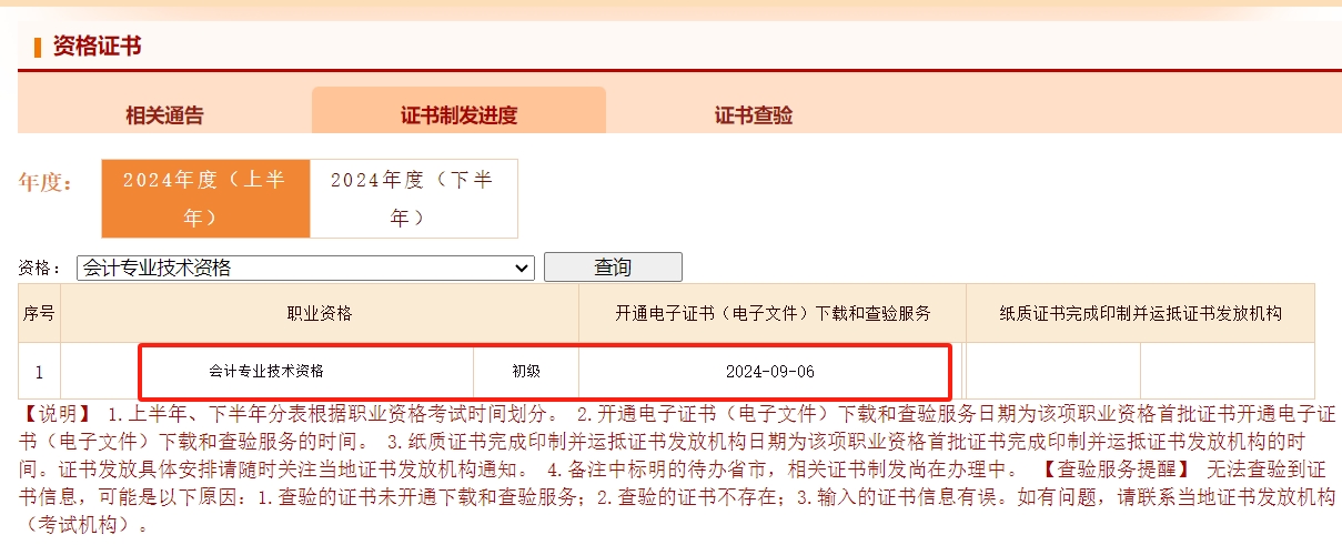 2024中级会计资格电子合格证书查询入口