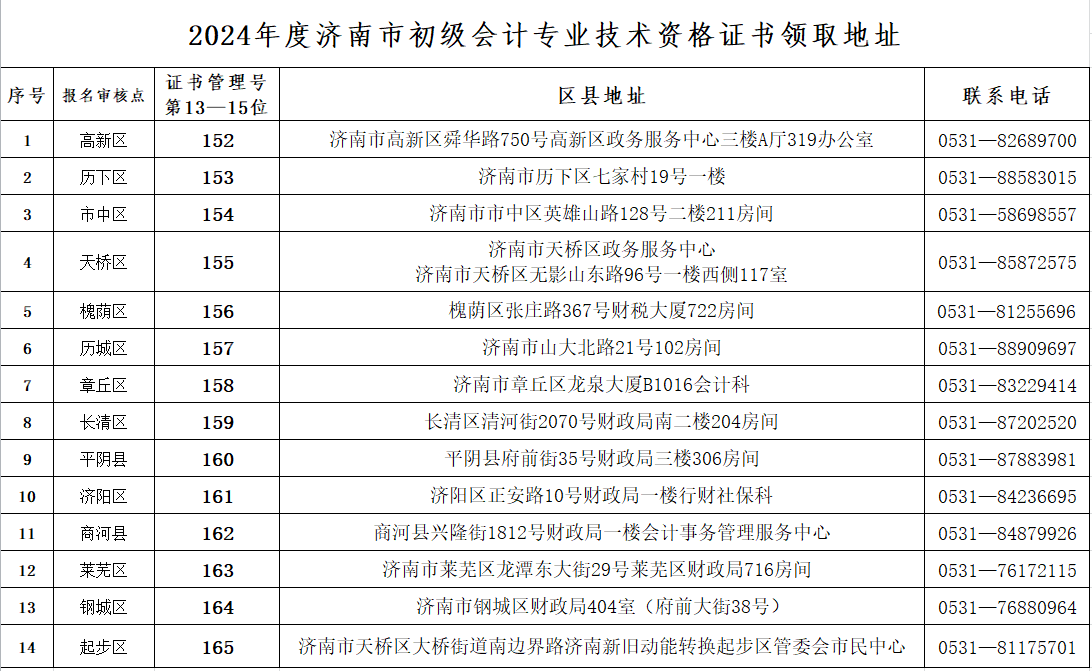 说明: c:\users\admin\documents\tencent files\1570544136\filerecv\mobilefile\image\b7{7~v7b6u$(mw1_yrtlr]n.png