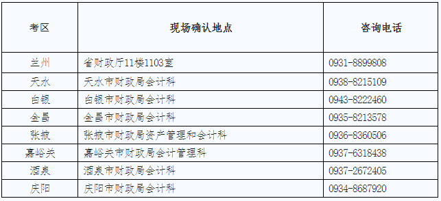 甘肃注会准考证打印提示