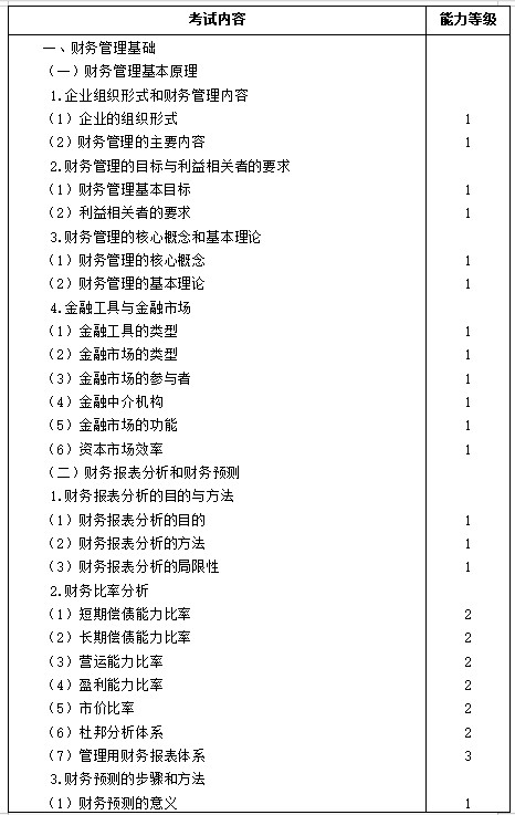 【考生必看】2021年注册会计师《财管》考试大纲已公布！