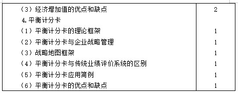 【考生必看】2021年注册会计师《财管》考试大纲已公布！