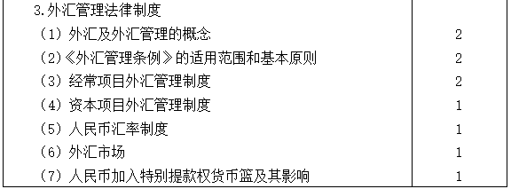 2021注会专业阶段《经济法》考试大纲来啦