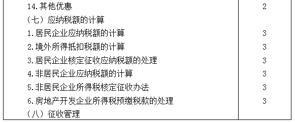 2021年注册会计师专业阶段《税法》考试大纲来啦！