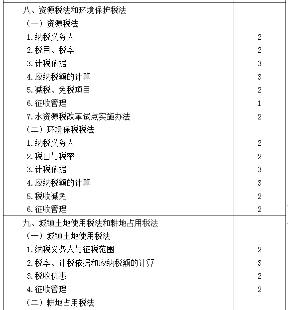 2021年注册会计师专业阶段《税法》考试大纲来啦！