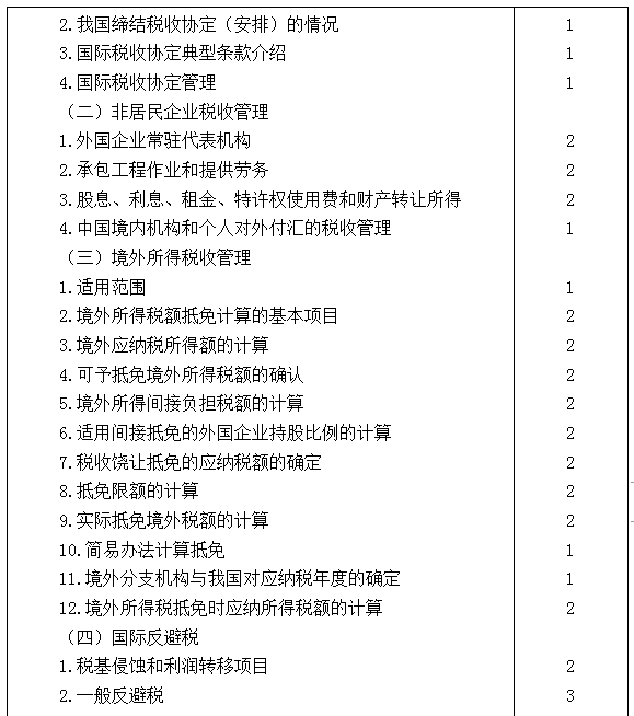 2021年注册会计师专业阶段《税法》考试大纲来啦！