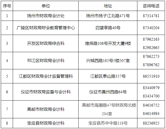 微信截图_20210729162518